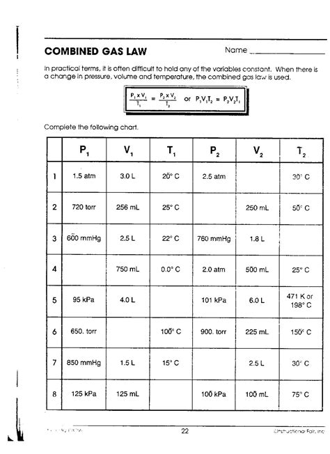 ideal combined gas laws worksheet answers